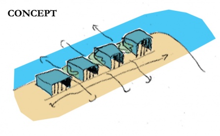 Scheepsbouw Kroes