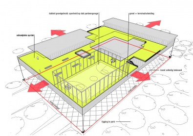 International School Almere